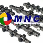 Conveyor Chain 5